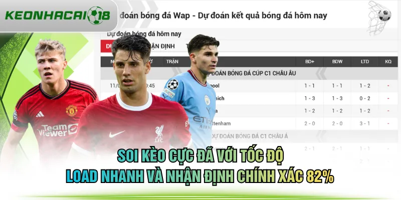 Soi kèo cực đã với tốc độ load nhanh và nhận định chính xác 82%